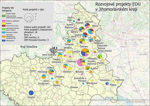 projekty202
